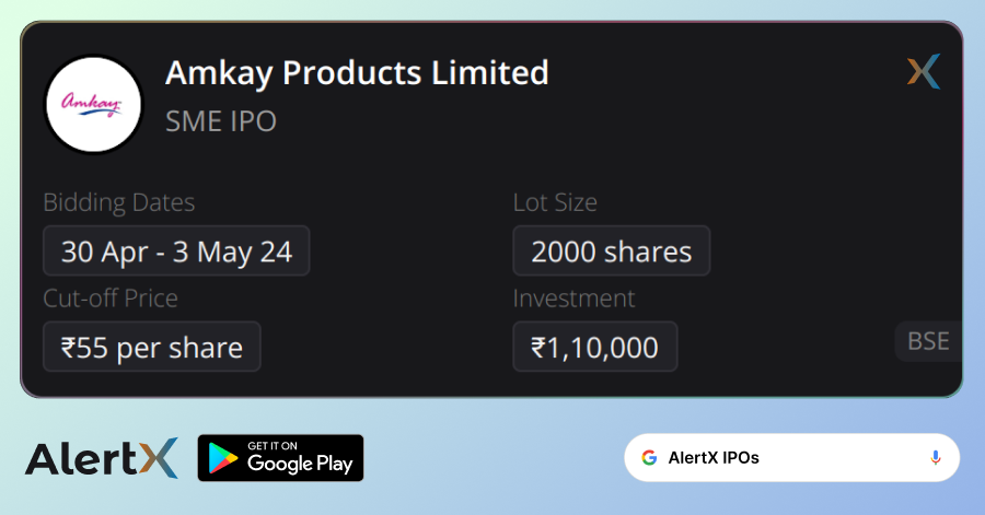 Amkay Products Limited IPO details, subscription, lot size, cut-off price, and more