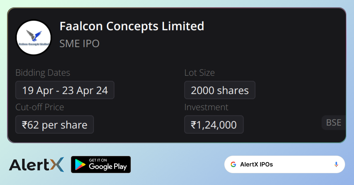 Faalcon Concepts Limited IPO details, subscription, lot size, cut-off price, and more