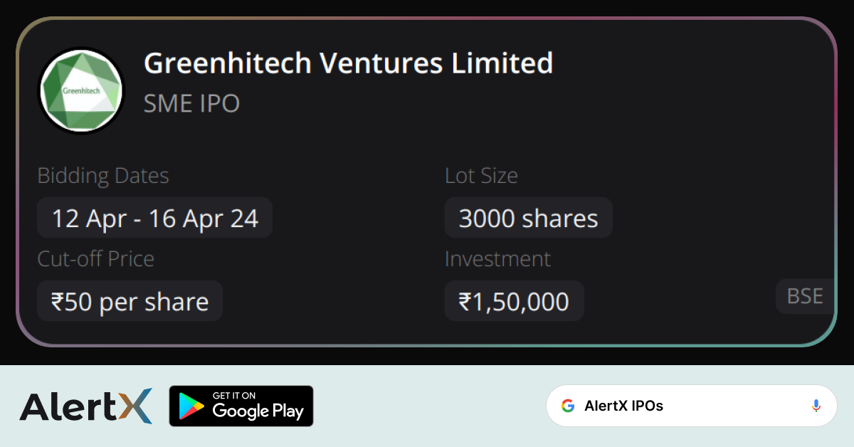 Greenhitech Ventures Limited IPO details, subscription, lot size, cut-off price, and more