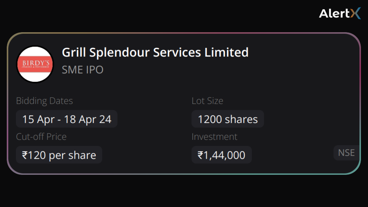 Grill Splendour Services Limited IPO details, subscription, lot size, cut-off price, and more