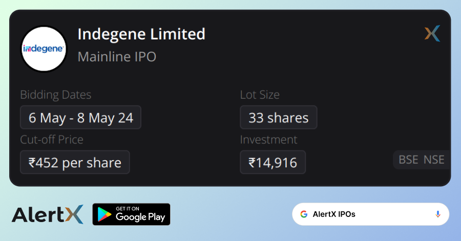 Indegene Limited IPO details, subscription, lot size, cut-off price, and more