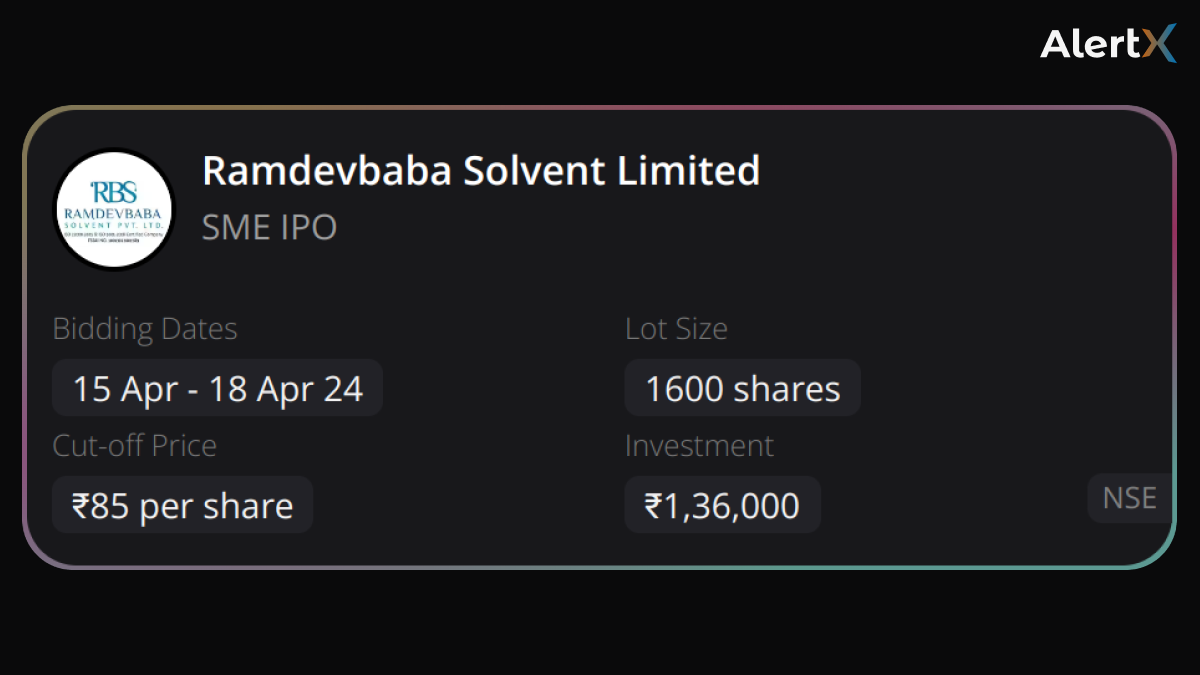 Ramdevbaba Solvent Limited IPO details, subscription, lot size, cut-off price, and more