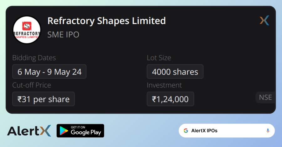 Refractory Shapes Limited IPO details, subscription, lot size, cut-off price, and more