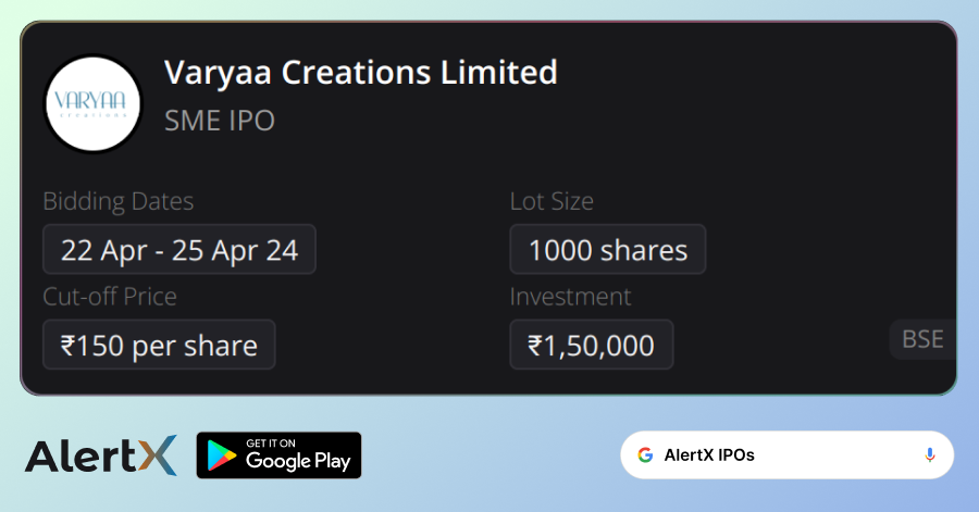 Varyaa Creations Limited IPO details, subscription, lot size, cut-off price, and more