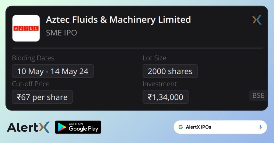 Aztec Fluids & Machinery Limited IPO details, subscription, lot size, cut-off price, and more