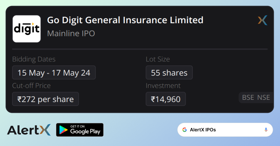 Go Digit General Insurance Limited IPO details, subscription, lot size, cut-off price, and more