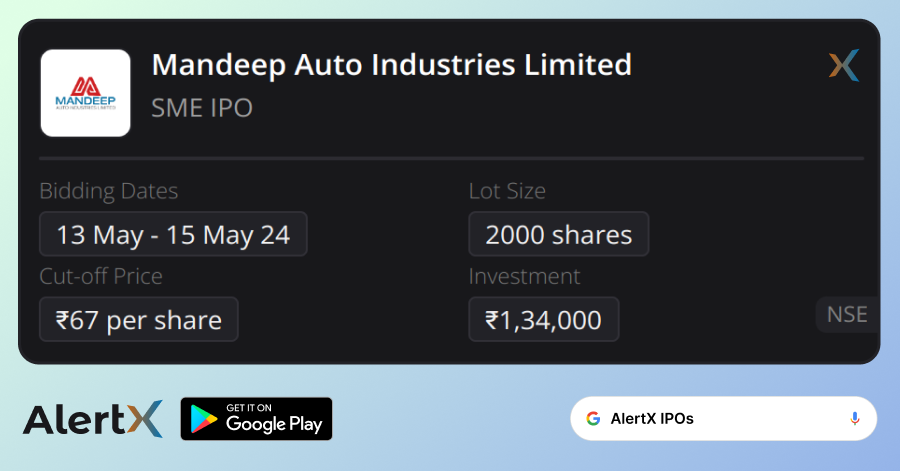 Mandeep Auto Industries Limited IPO details, subscription, lot size, cut-off price, and more