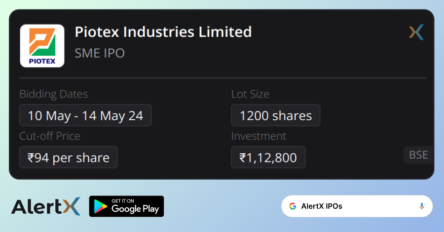 Piotex Industries Limited IPO details, subscription, lot size, cut-off price, and more