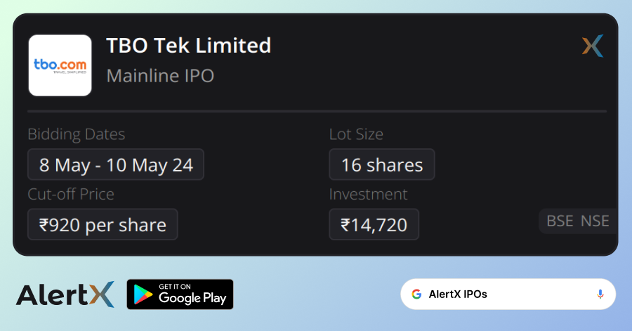 TBO Tek Limited IPO details, subscription, lot size, cut-off price, and more