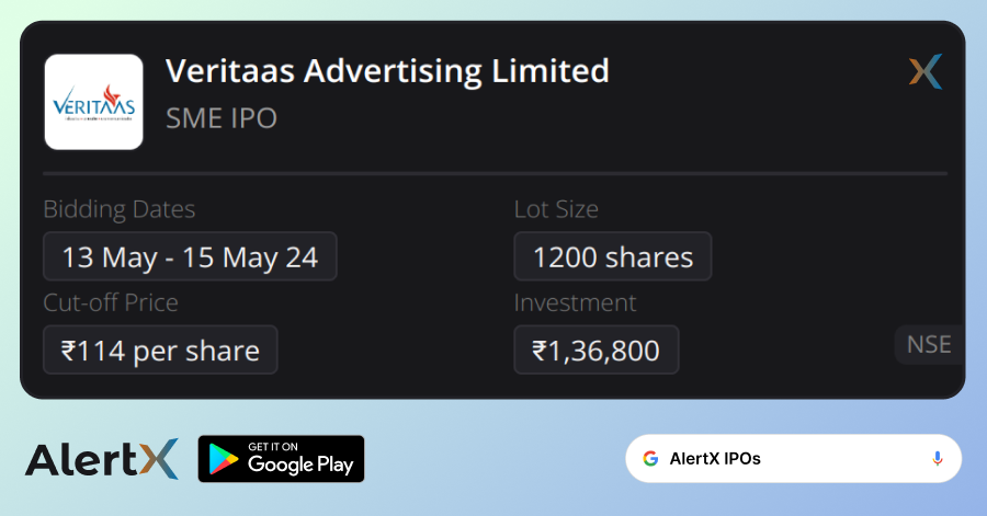 Veritaas Advertising Limited IPO details, subscription, lot size, cut-off price, and more