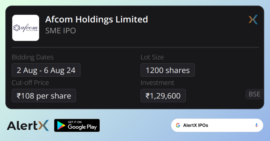 Afcom Holdings Limited IPO details, subscription, lot size, cut-off price, and more